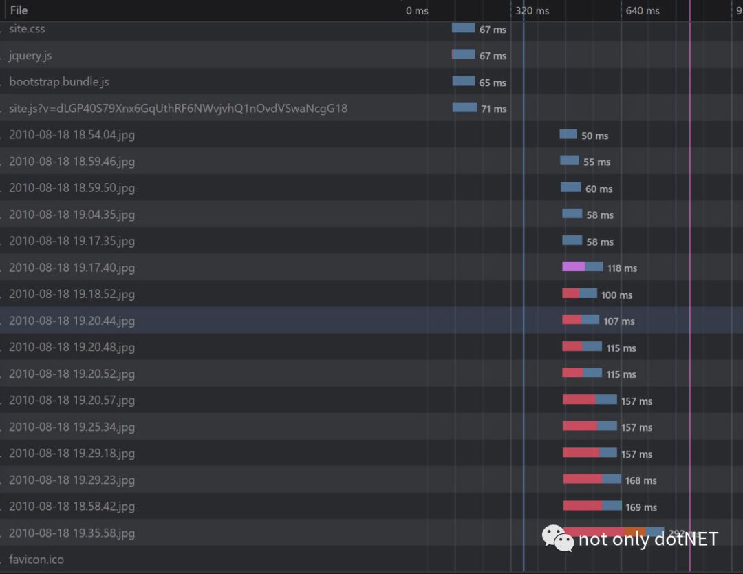 提升Azure  App  Service的几个建议分别是什么