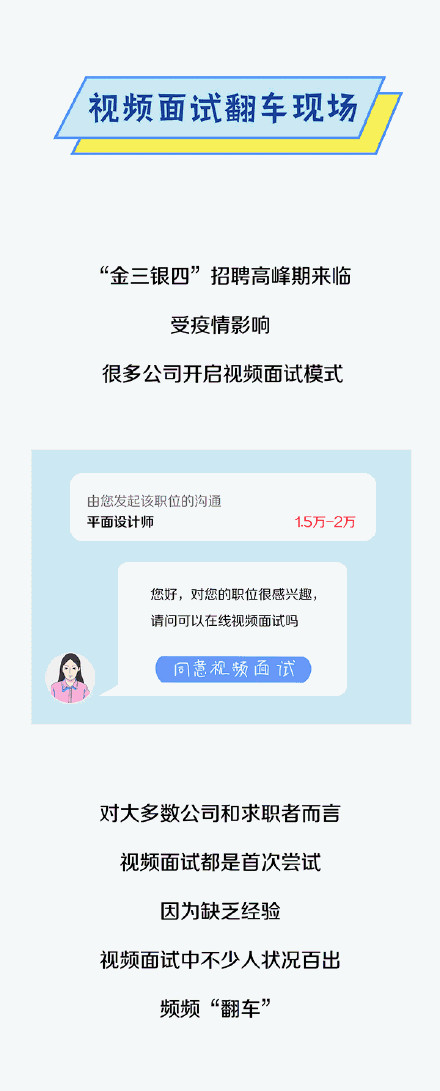 # “金三銀四”招聘季 # 30歲PlanB # 
圍觀【視頻面試】大型“翻車”現(xiàn)場