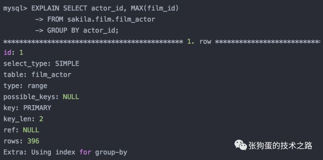 Mysql中的B-Tree索引的底层结构以及使用原则和特性