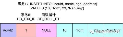 MySQL中InnoDB的一致性非锁定读是怎么样的