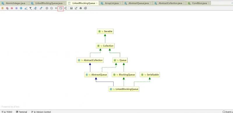 java怎么用IDEA快速查看類圖關(guān)系