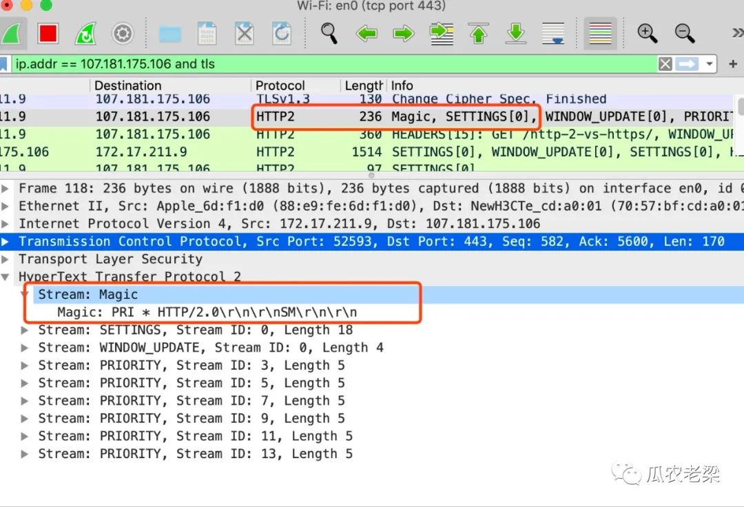 HTTP/2協(xié)議中連接前言的示例分析