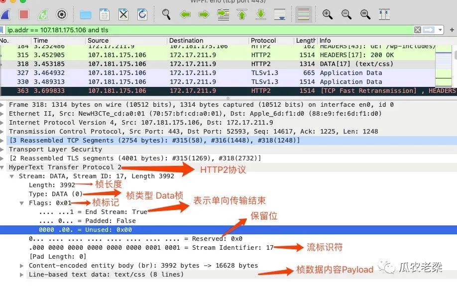 HTTP/2协议中二进制桢的示例分析