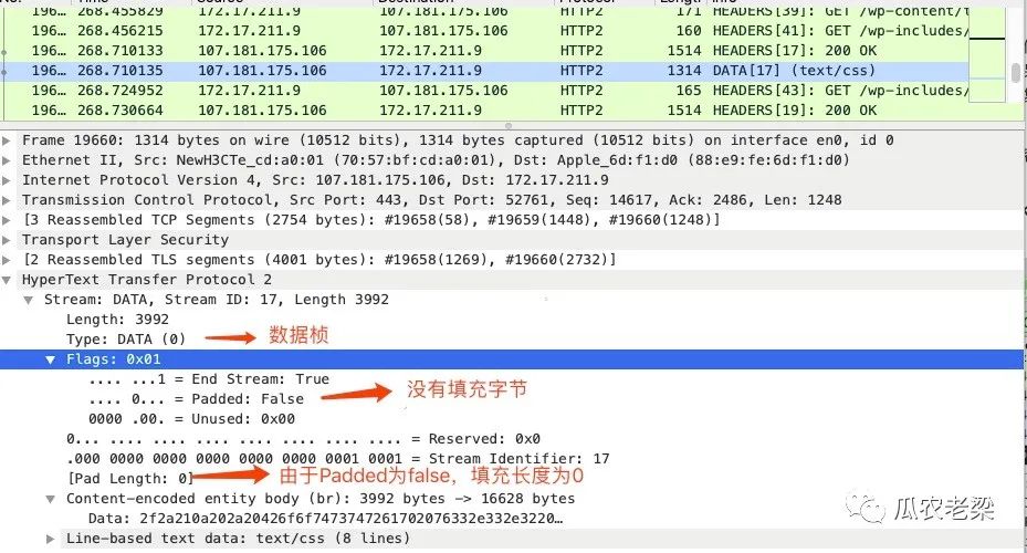 HTTP/2協(xié)議中二進(jìn)制楨的示例分析