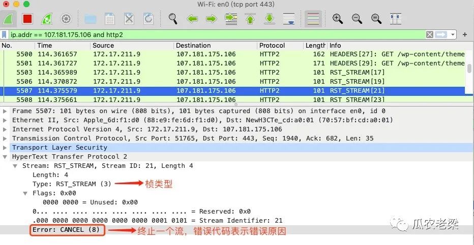 HTTP/2协议中二进制桢的示例分析