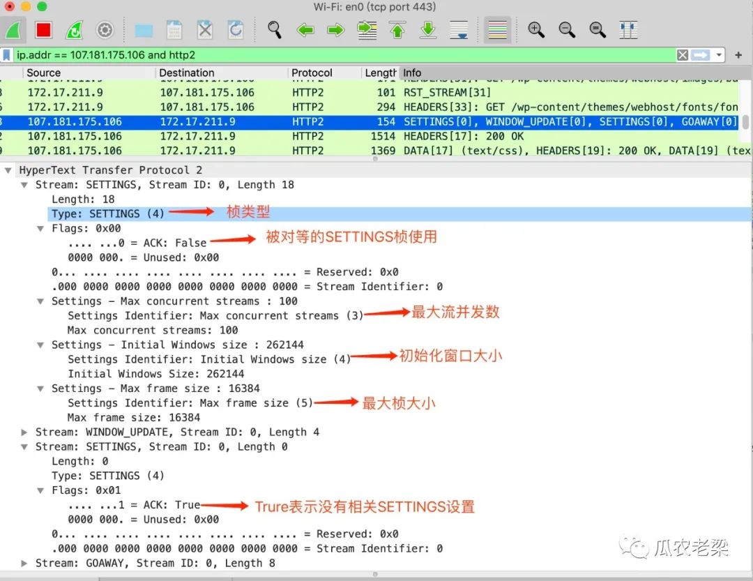 HTTP/2協(xié)議中二進(jìn)制楨的示例分析