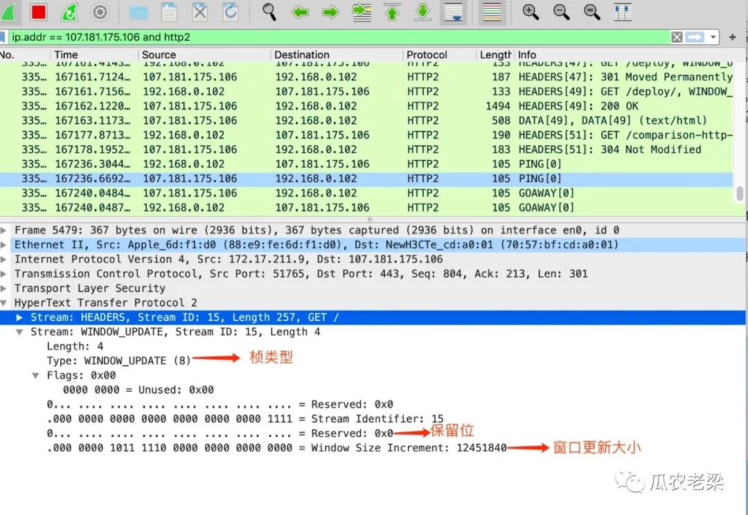 HTTP/2協(xié)議中二進(jìn)制楨的示例分析