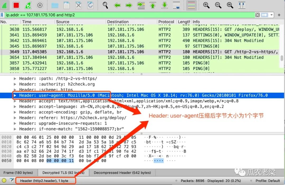 HTTP/2协议中压缩算法是如何工作的