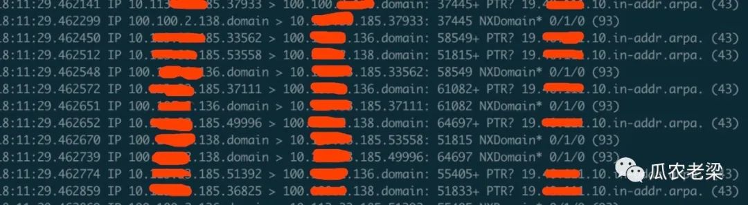 如何排查RocketMQ一次消费性能问题