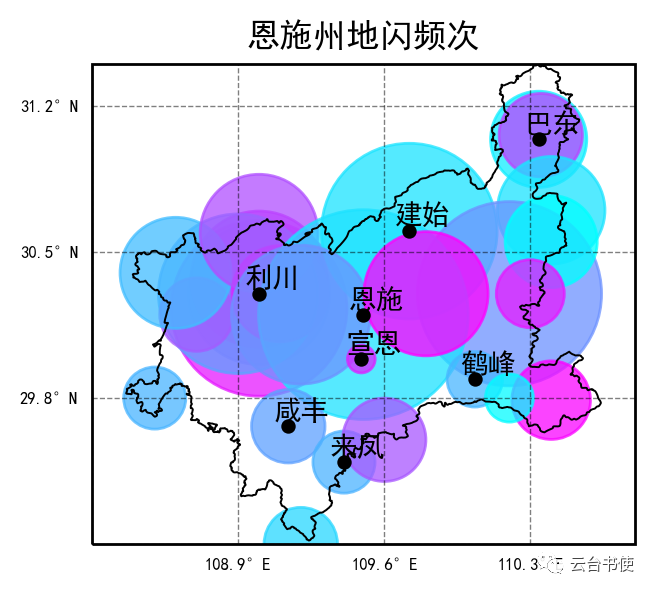 Python中怎么绘制气象图