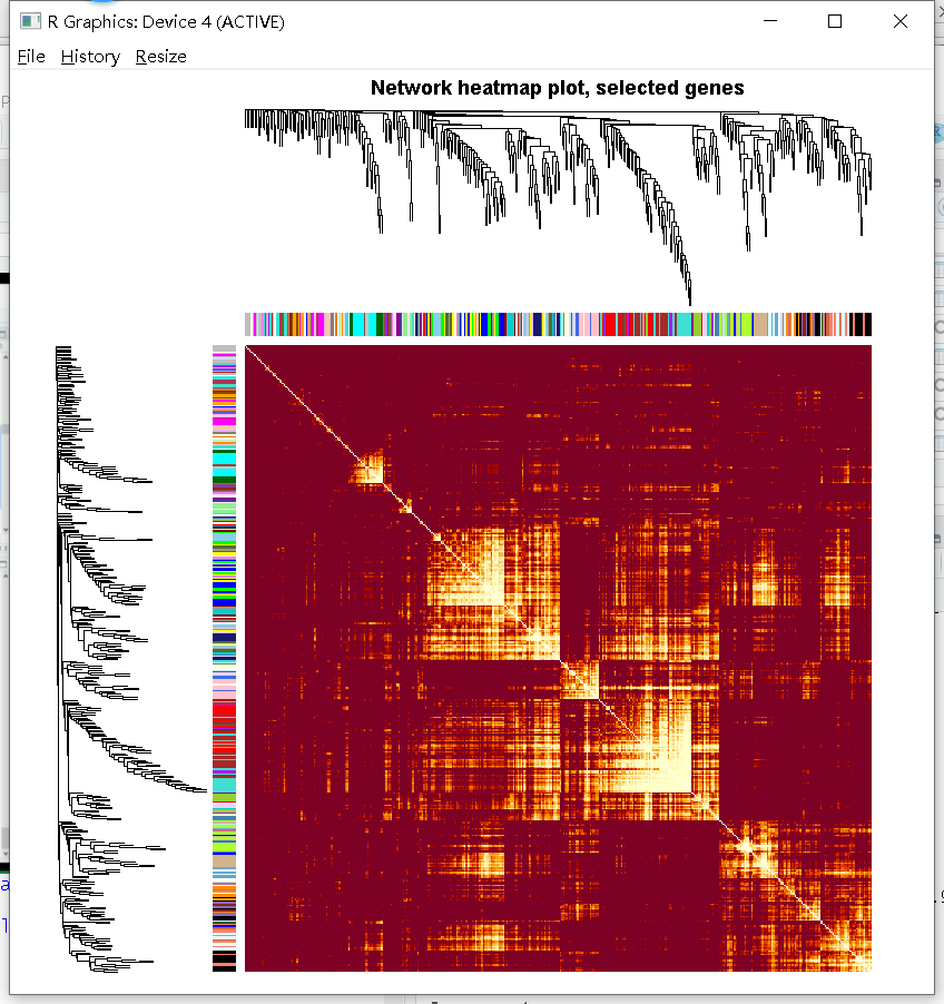 WGCNA的TOM矩阵热图配色问题该怎么解决