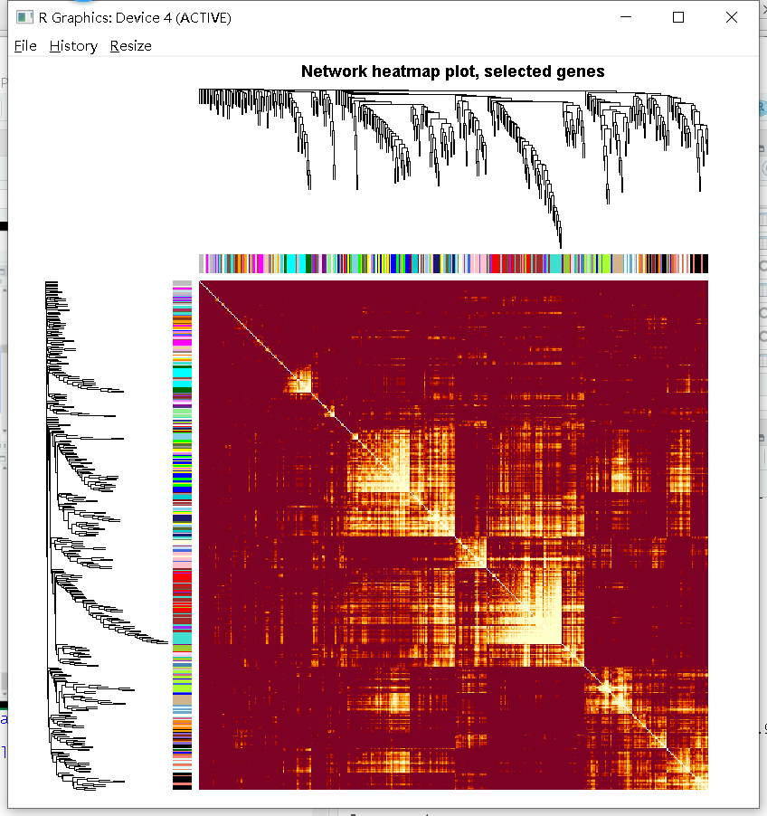 WGCNA的TOM矩陣熱圖配色問題該怎么解決