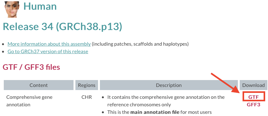 如何使用bedtools根据染色体上的起止位置拿到基因symbol