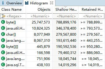 生产环境JVM内存溢出的示分析