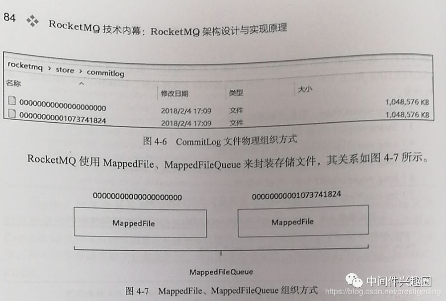 RocketMQ DLedger多副本存储实现方法