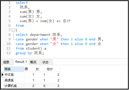 mysql学生表怎么创建