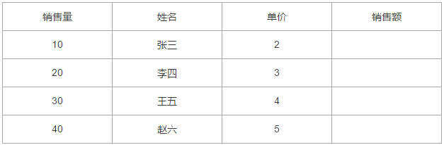 怎么用vlookup+excel数组公式完成逆向查找