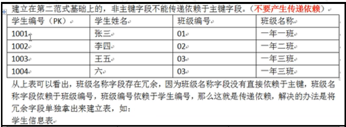 mysql數(shù)據(jù)庫(kù)設(shè)計(jì)三范式是什么