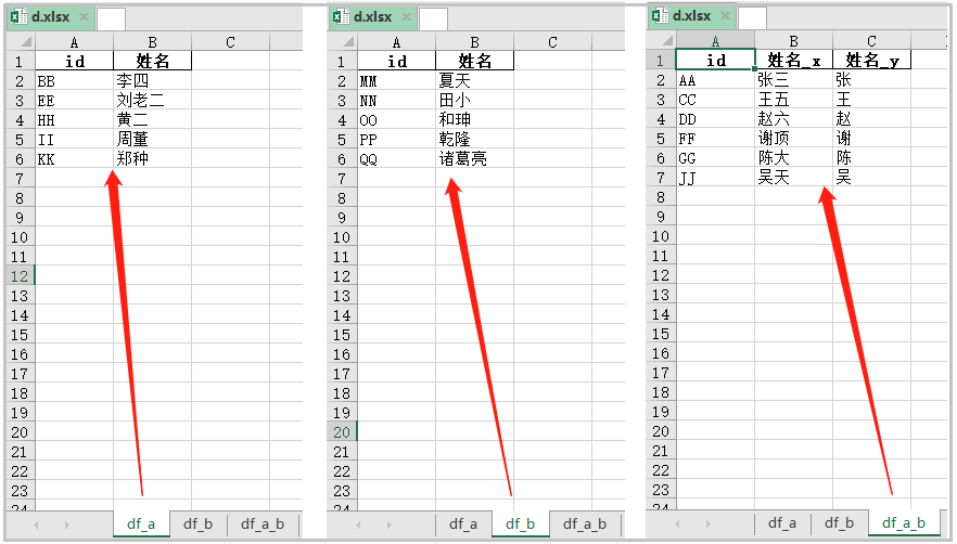 怎么用Python处理上百个表格