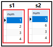 如何理解mysql中的union  limit  exists关键字