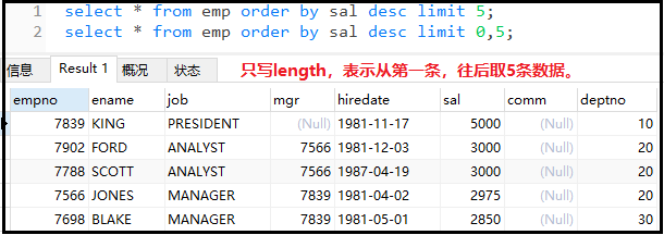 如何理解mysql中的union limit exists关键字