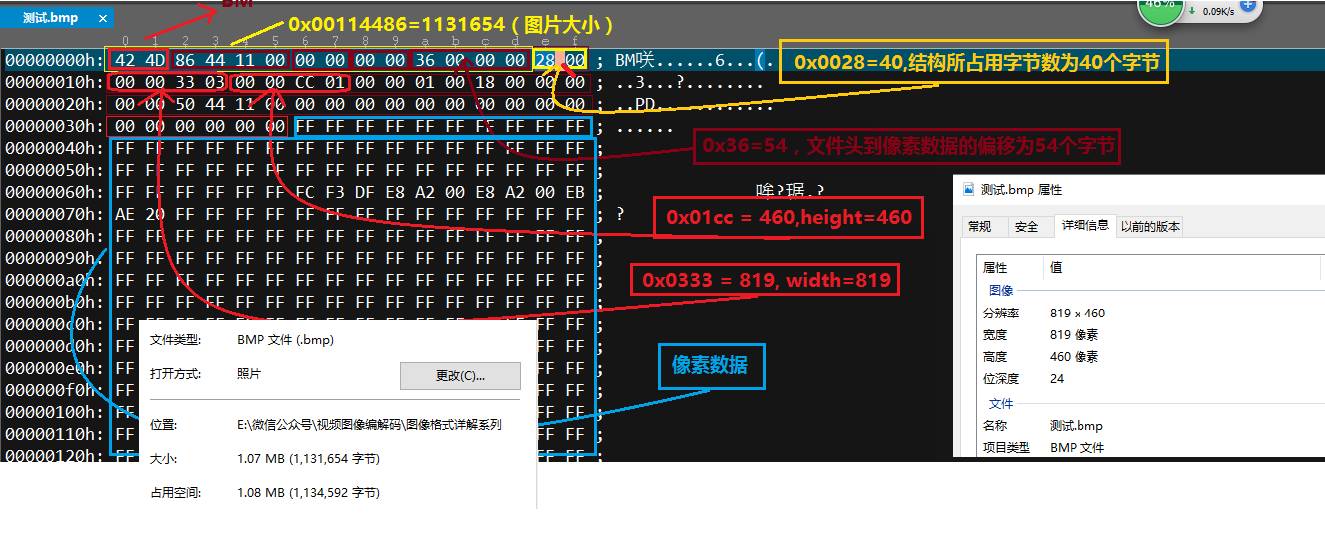 如何理解BMP图片格式