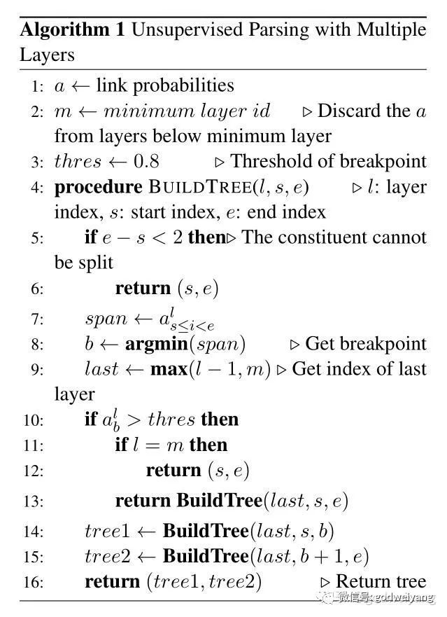 EMNLP19如何在Transformer中融入句法樹信息