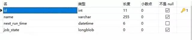 django中如何使用apscheduler