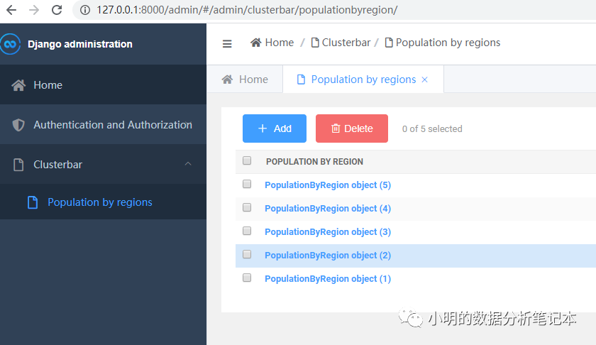 django中怎么使用Highcharts.js实现可视化数据