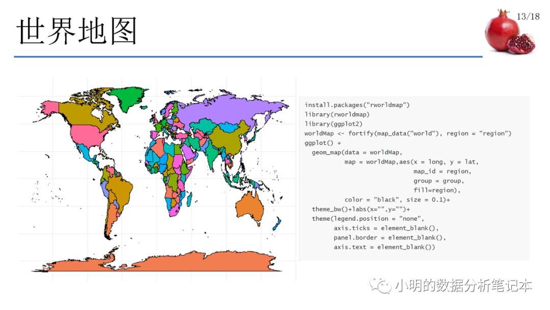 常用的數(shù)據(jù)可視化方法及R語言實(shí)現(xiàn)是怎樣的