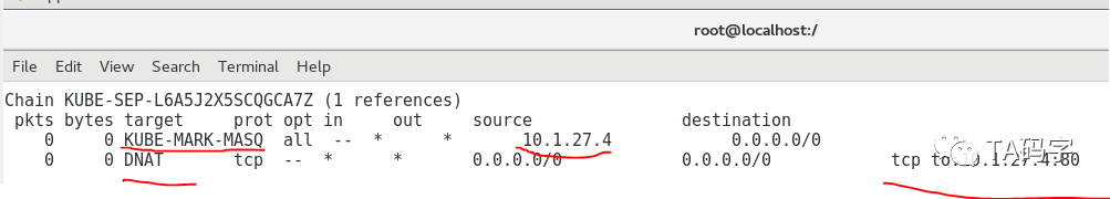 k8s-service中iptable cluster ip實現(xiàn)原理