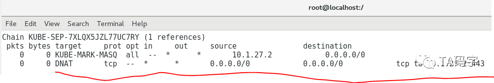 k8s-service中iptable node port實(shí)現(xiàn)原理是什么