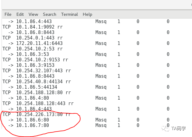 k8s-service中ipvs cluster ip實(shí)現(xiàn)原理是什么