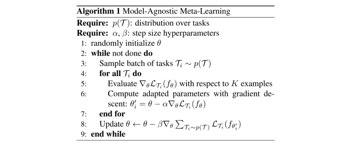 Meta-Learning知识点有哪些