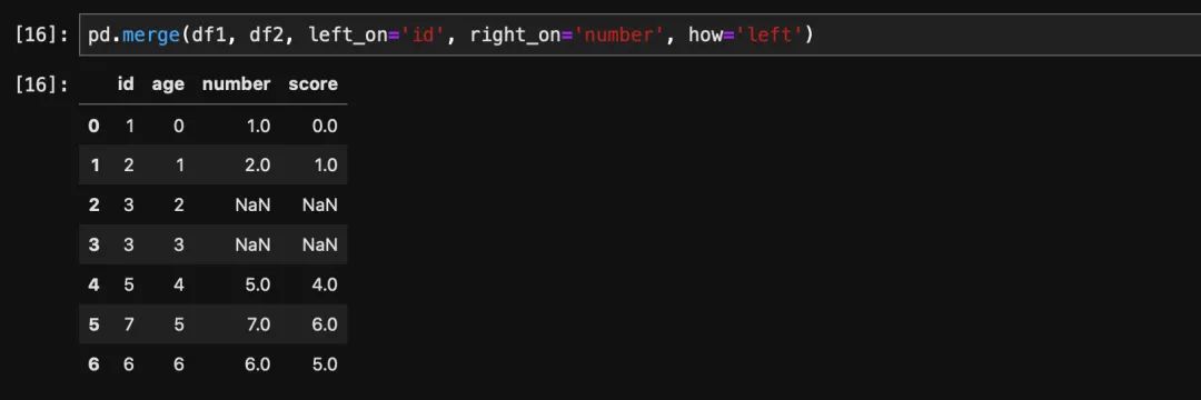 Pandas中怎么对merge进行操作