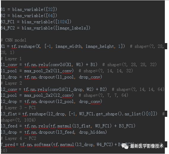 如何用Tensorflow构建神经网络实现手写数字分类