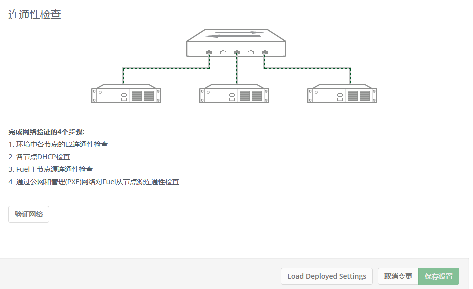 如何实现fuel-openstack9.0验证网络不终止修复