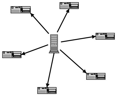 怎么進(jìn)行BitTorrent下載原理分析