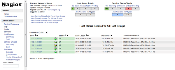 OpenStack企业云平台监控的示例分析