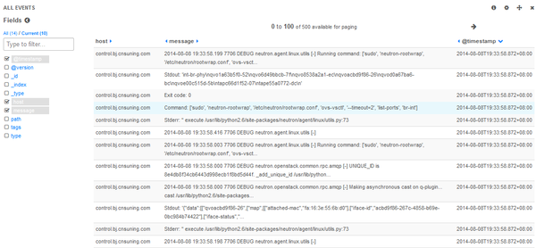 OpenStack企业云平台监控的示例分析