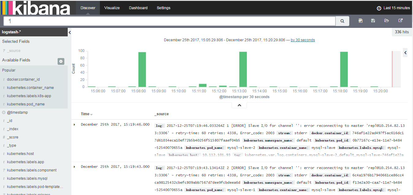 Kubernetes1.6.2如何部署EFK 插件