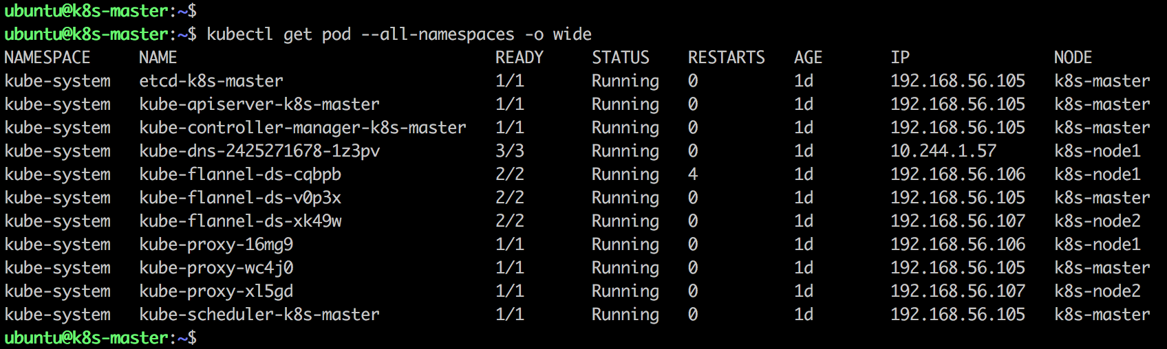 如何理解Kubernetes架构​的Node节点