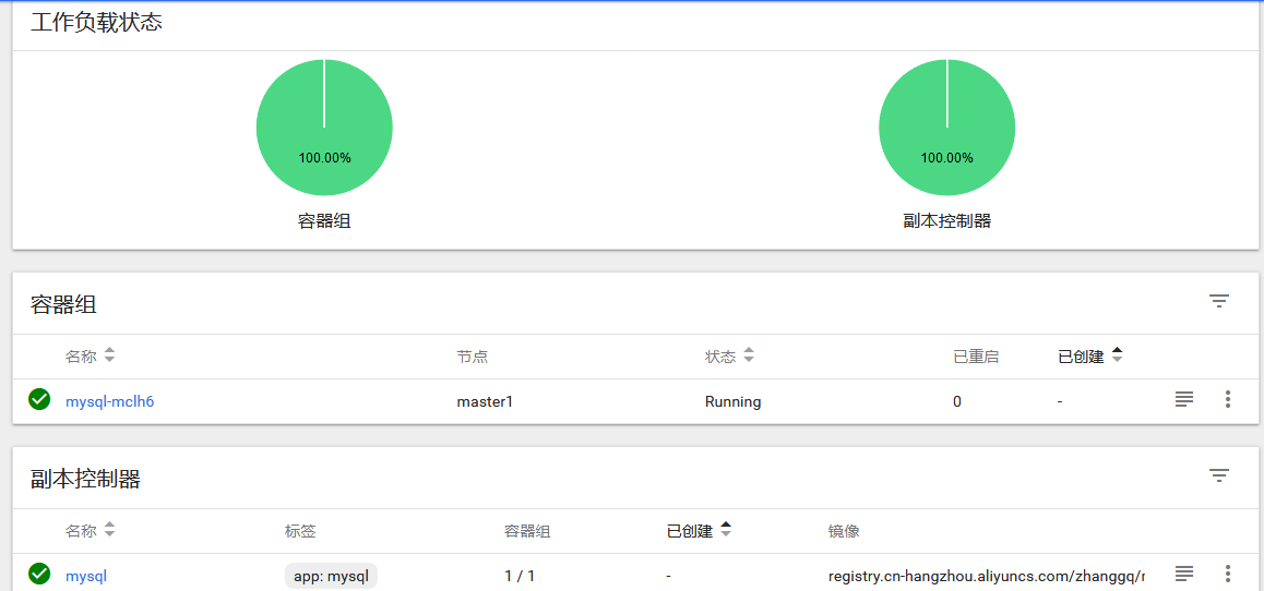 怎么用k8s部署自己的web平台