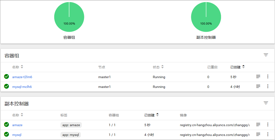 怎么用k8s部署自己的web平臺