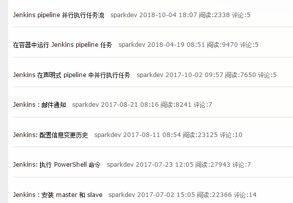 Jenkins中怎么构建一个Coding 项目