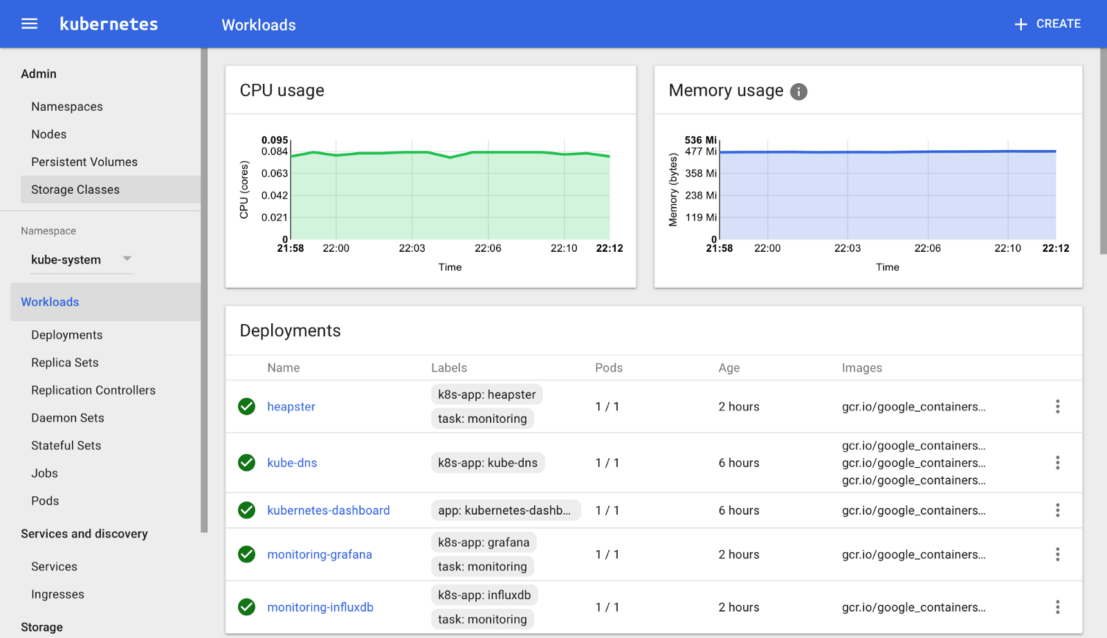 如何把應用轉移到Kubernetes