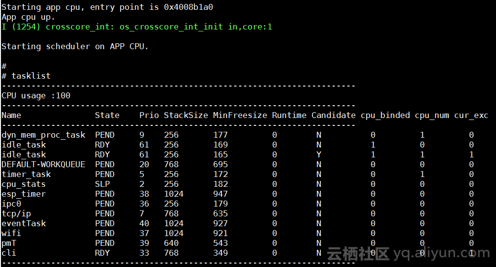 AliOS Things SMP系统及其在esp32上实现的示例分析