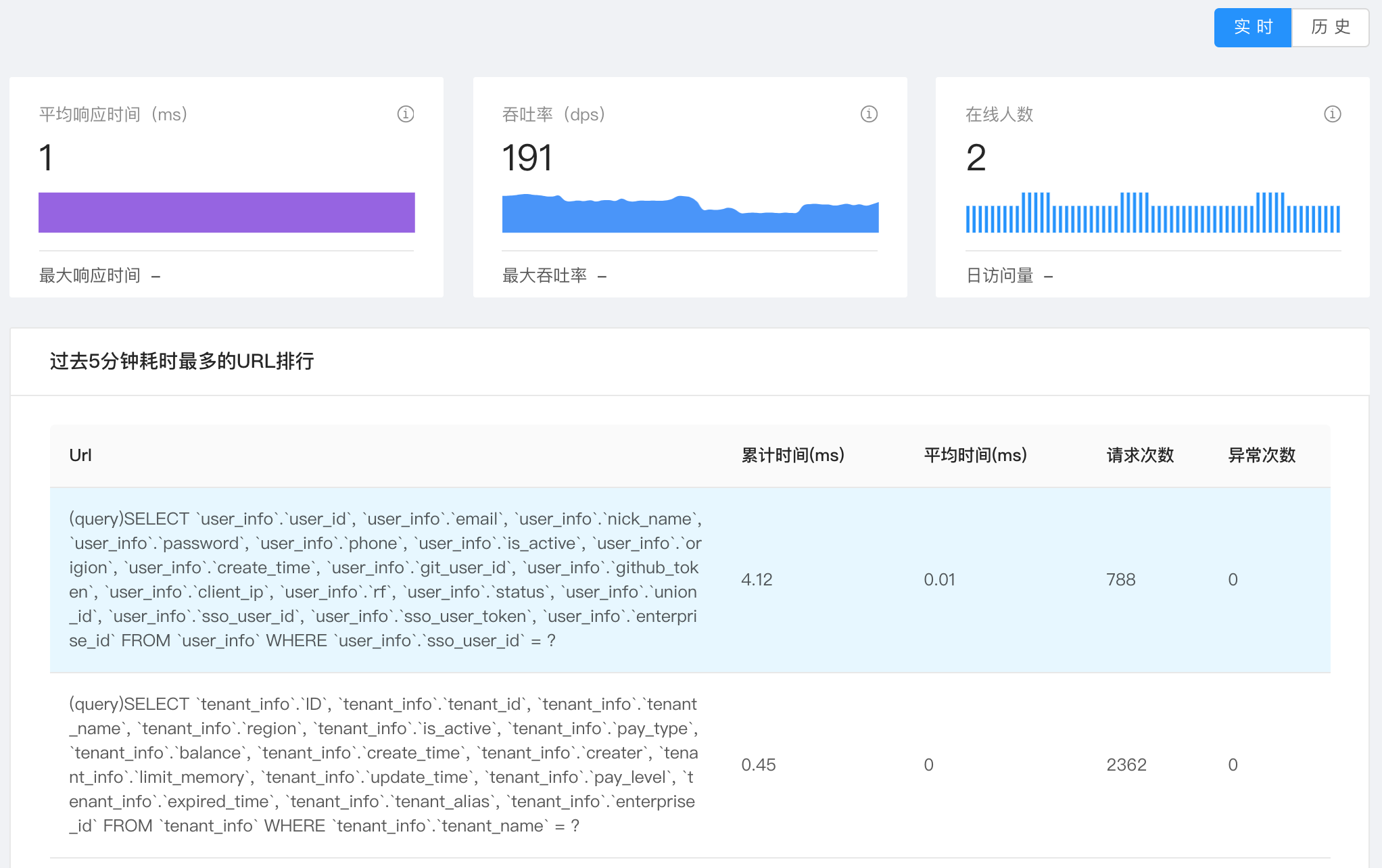 Service Mesh相关知识点有哪些