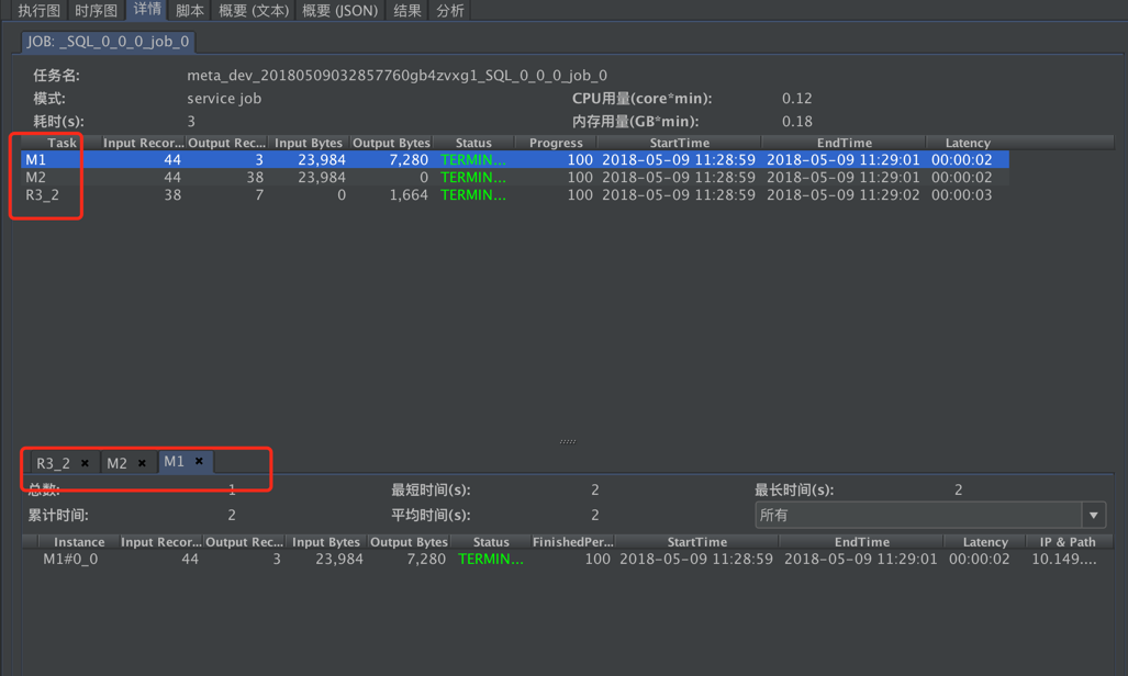 如何理解MaxCompute Studio的使用