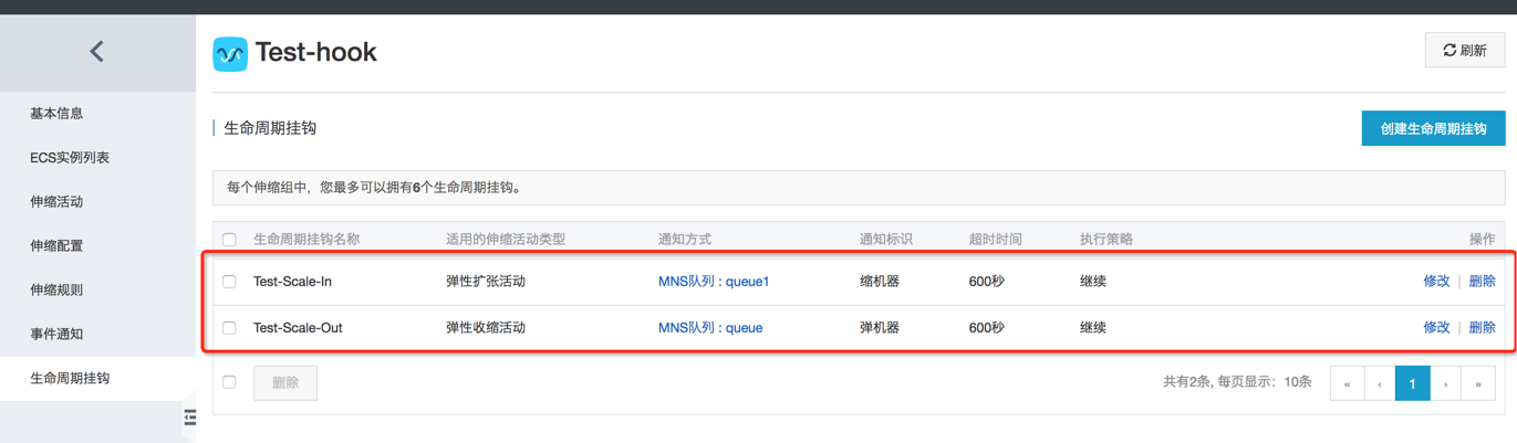 AutoScaling 生命周期的作用是什么